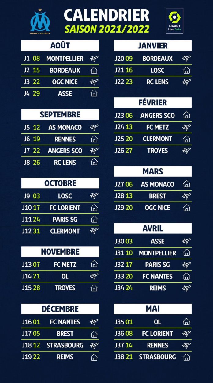 Ligue 1 : le calendrier 2021-2022 de l'OM dévoilé