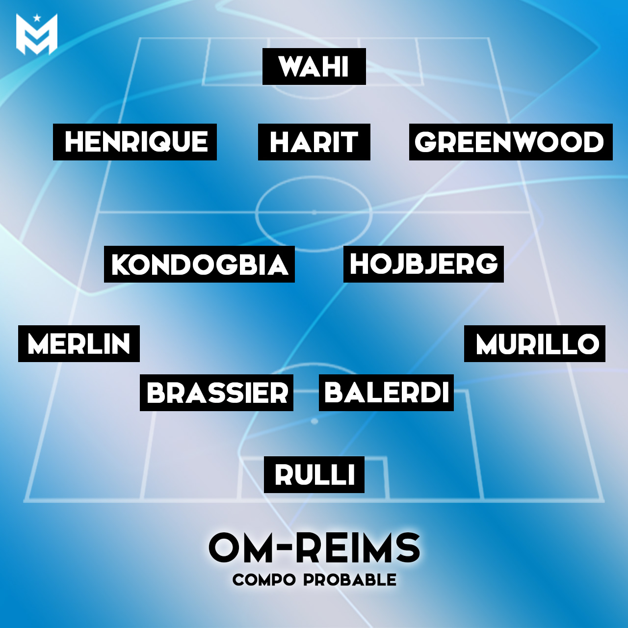 OM-Reims : la compo probable de De Zerbi