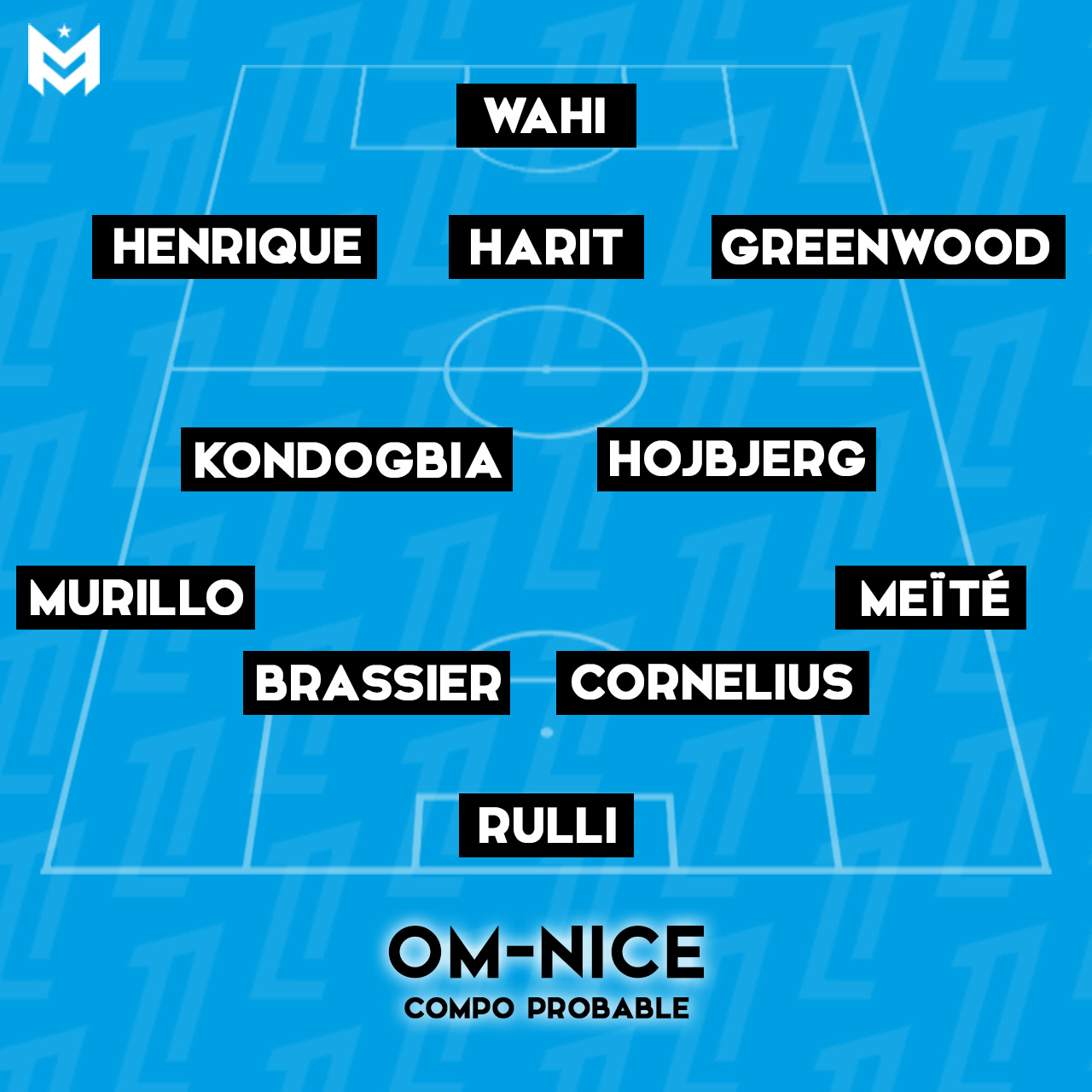 La compo probable de De Zerbi pour OM-Nice