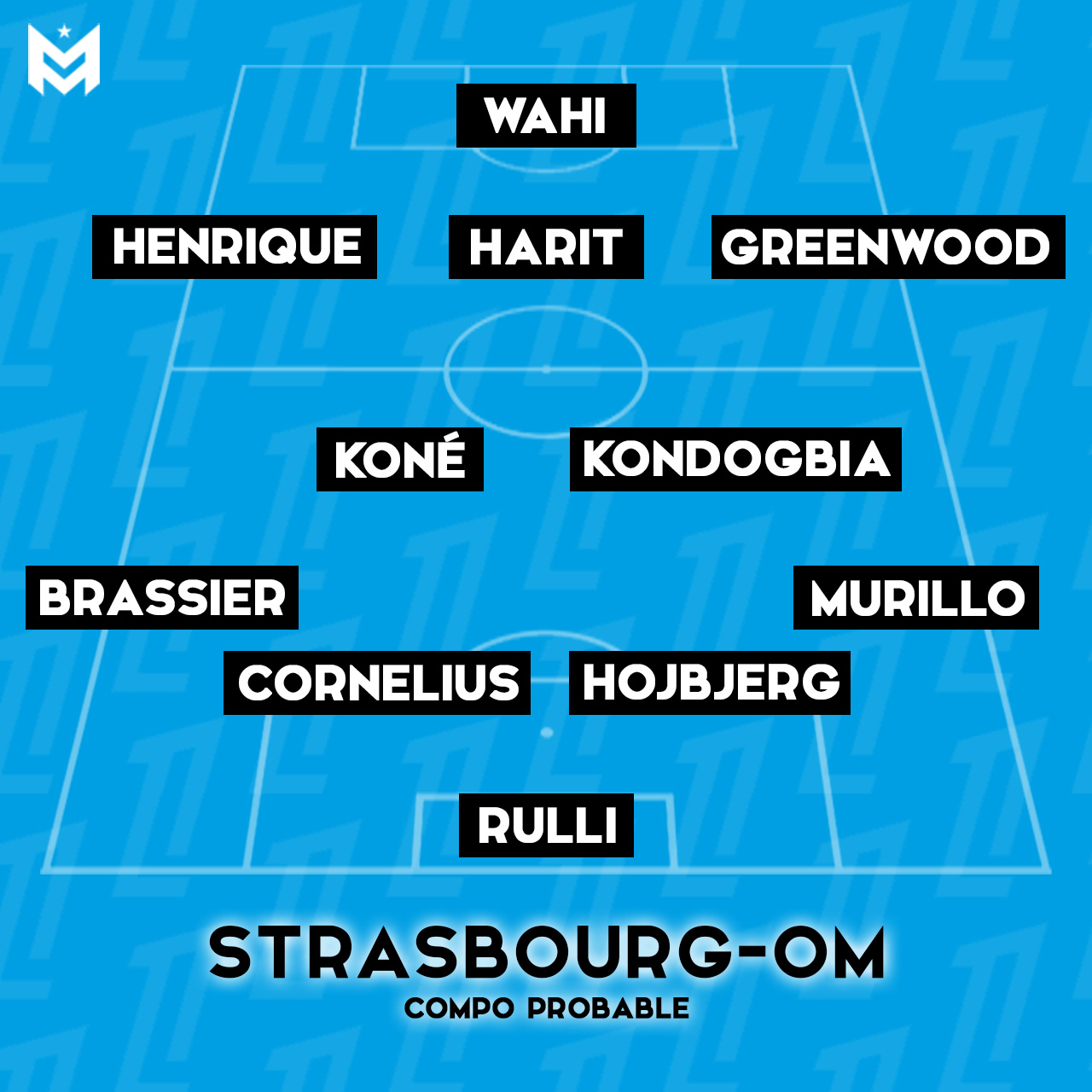 La compo probable de De Zerbi pour Strasbourg-OM ?