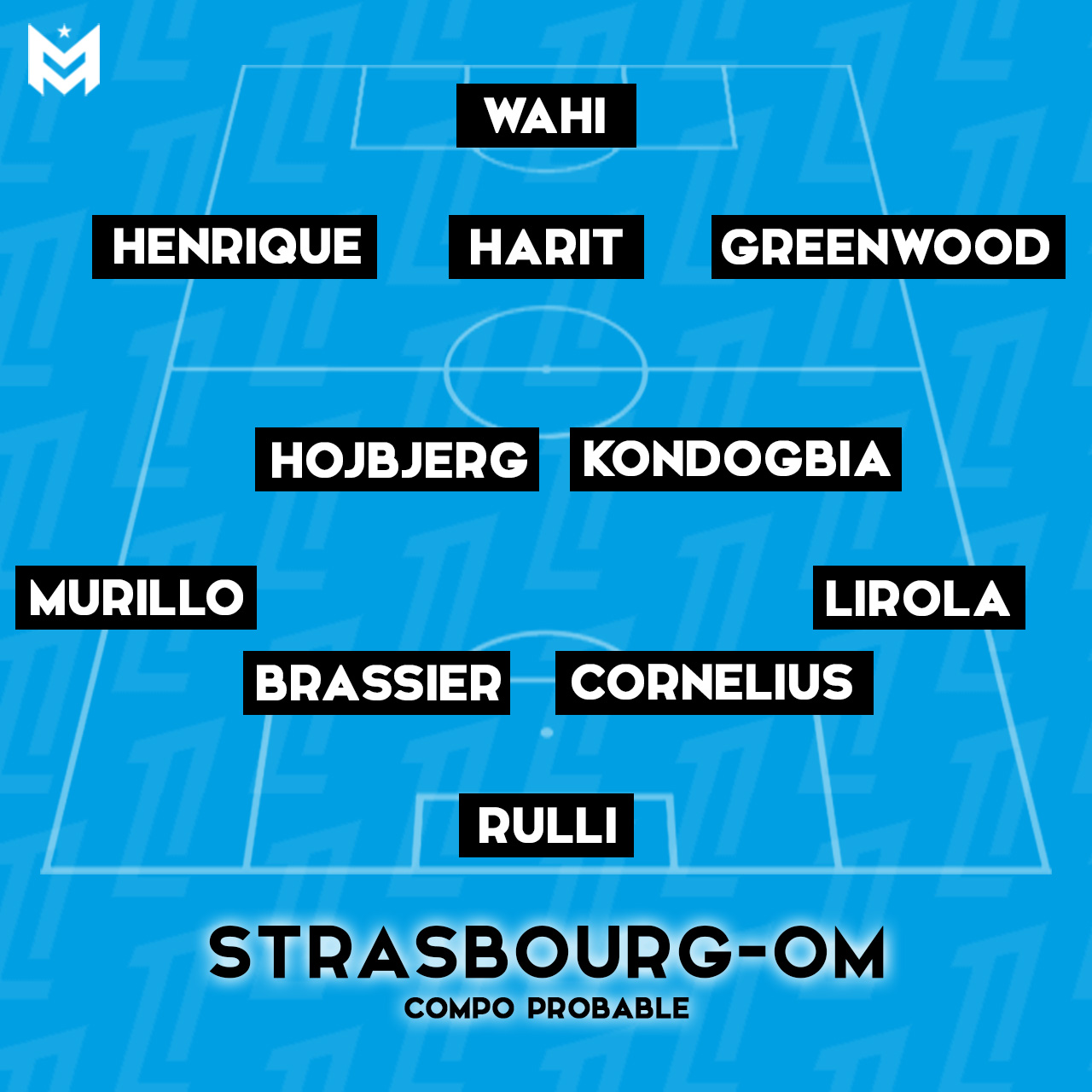 La compo probable de De Zerbi pour Strasbourg-OM ?