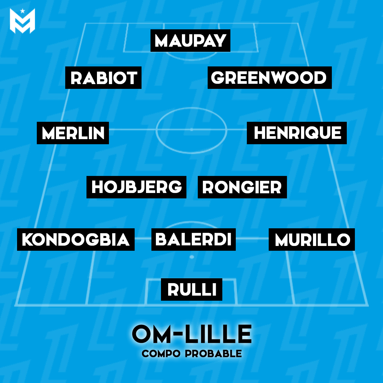 La compo probable de De Zerbi pour OM-Lille