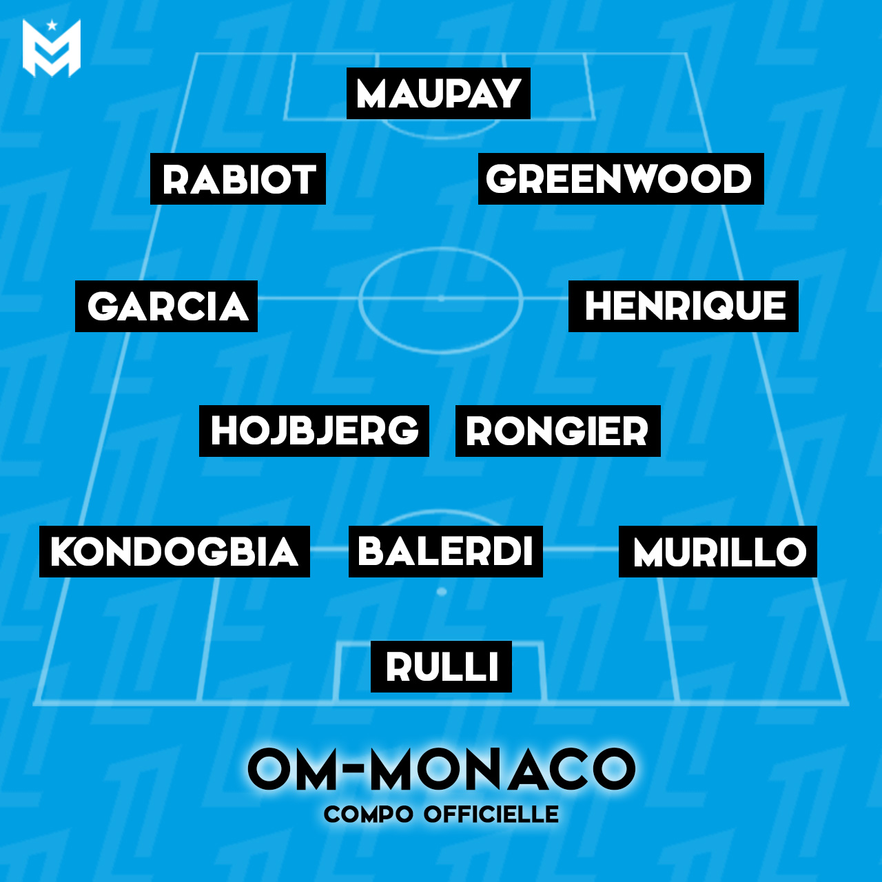 La compo officielle de l'OM face à Monaco