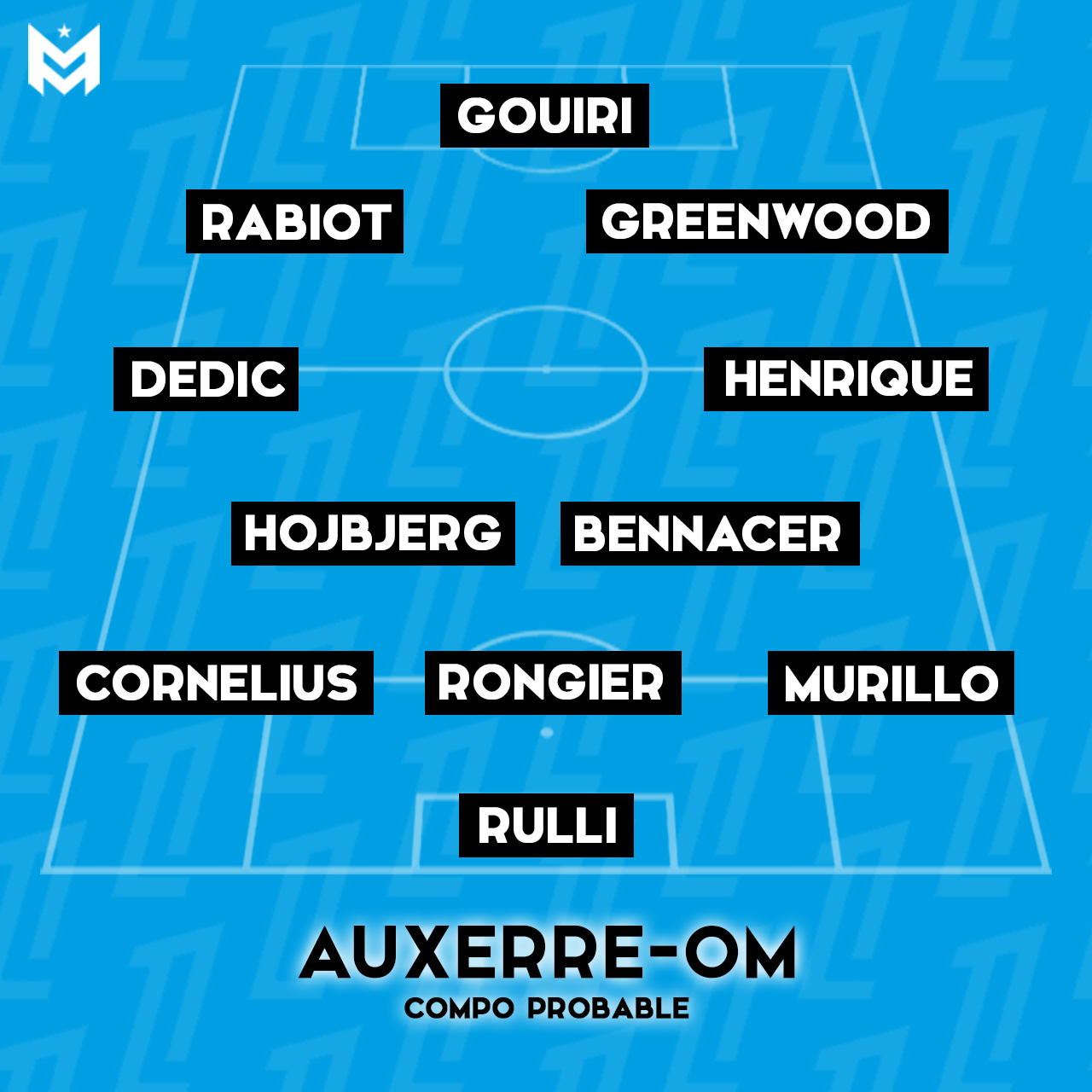 La compo probable de De Zerbi pour Auxerre-OM