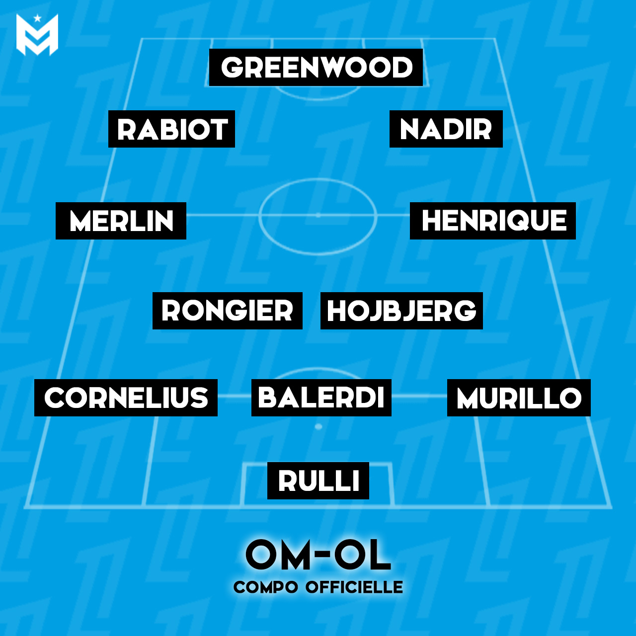 La compo officielle de De Zerbi pour OM-OL